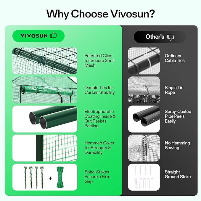 VIVOSUN 57 x 29 x 77-Inch Mini Walk-in Greenhouse - Image 6
