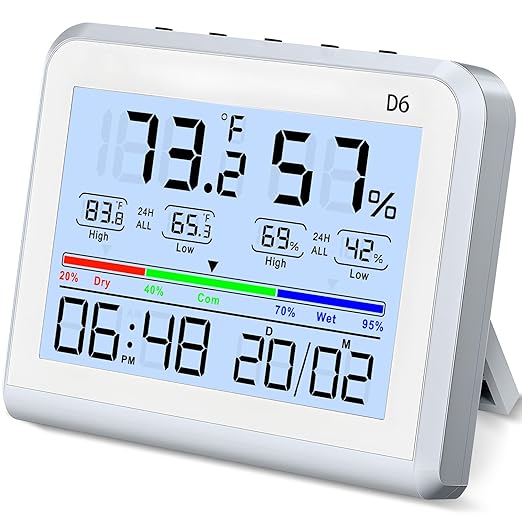 Digital Room Thermometer Indoor, Hydrometer Humidity Meter by CCHKFEI