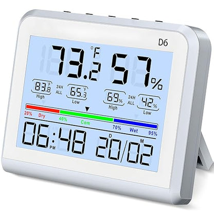 Digital Room Thermometer Indoor, Hydrometer Humidity Meter by CCHKFEI