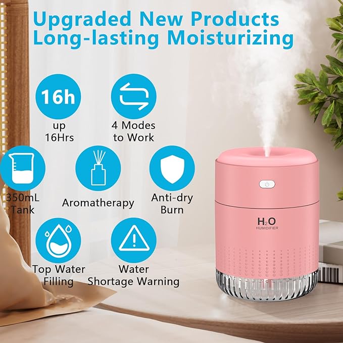 SZO Portable Mini Humidifier, 500ML USB Personal Cool Mist Humidifiers - Image 2