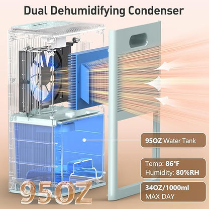 Dehumidifier, 95OZ Dehumidifier - Image 3