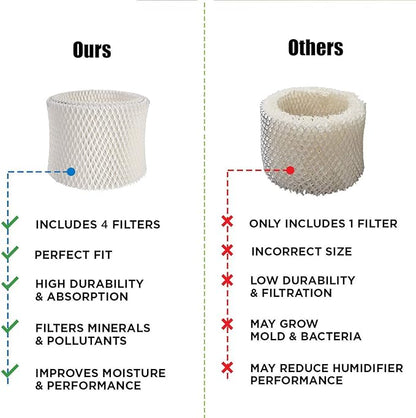 4-Pack WF2 Replacement Humidifier Filter Extended Life Compatible - Image 5