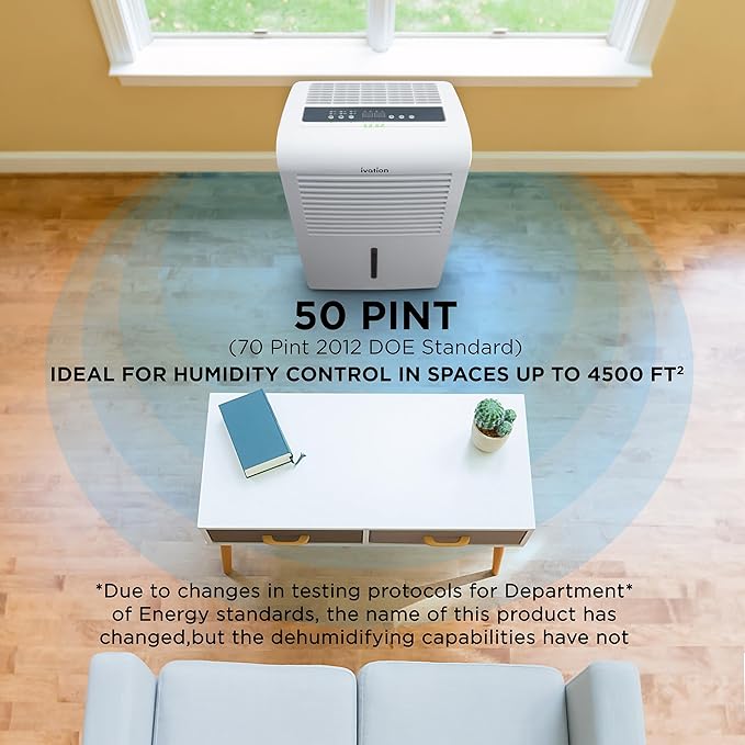 Ivation 4, 500 Sq Ft Dehumidifier - Image 4