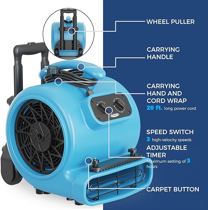 ALORAIR 3000 CFM Air Mover Blower Fan - Image 4