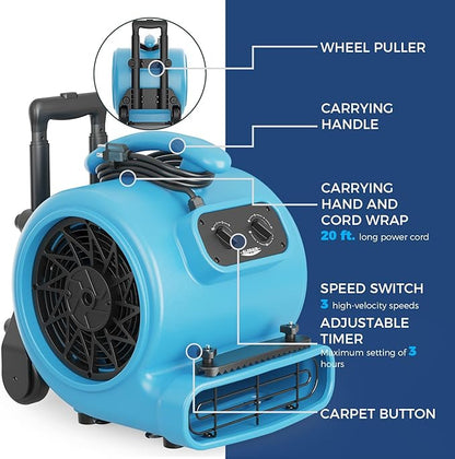 ALORAIR 3000 CFM Air Mover Blower Fan - Image 4