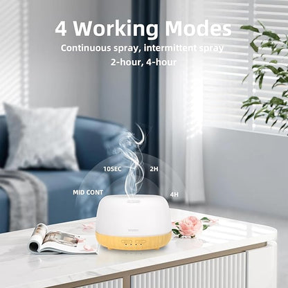 300ML Essential Oil Diffuser, Quiet 8 Hours Operation, 7-Color LED Light - Image 6