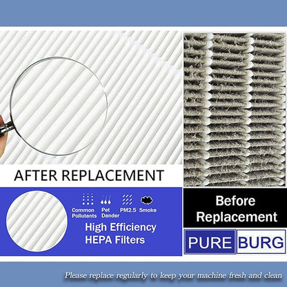 PUREBURG Replacement Filter Pack Compatible - Image 7