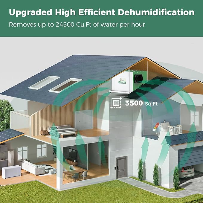 Whole House Dehumidifier with Controller, 280 Pint with Fresh Air Function - Image 9