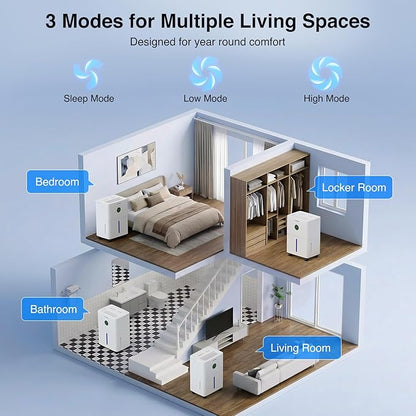 ZAFRO Dehumidifiers for Home and Basement - Image 7