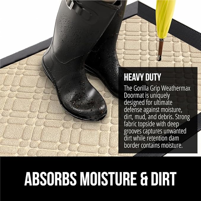 GORILLA GRIP 100% Waterproof All-Season WeatherMax Doormat 35x23, US Designed - Image 4