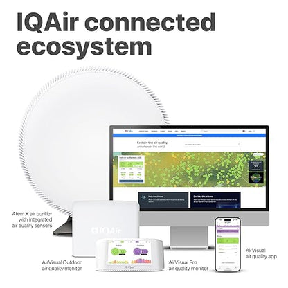 IQAir Air Quality Monitor Indoor, Swiss Design, Detects PM2.5, Temperature - Image 6