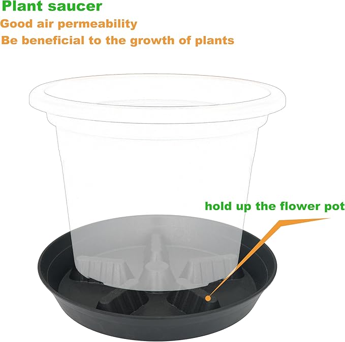 4 Pack Plant Saucer 14 inch, Plastic Plant Saucers - Image 5