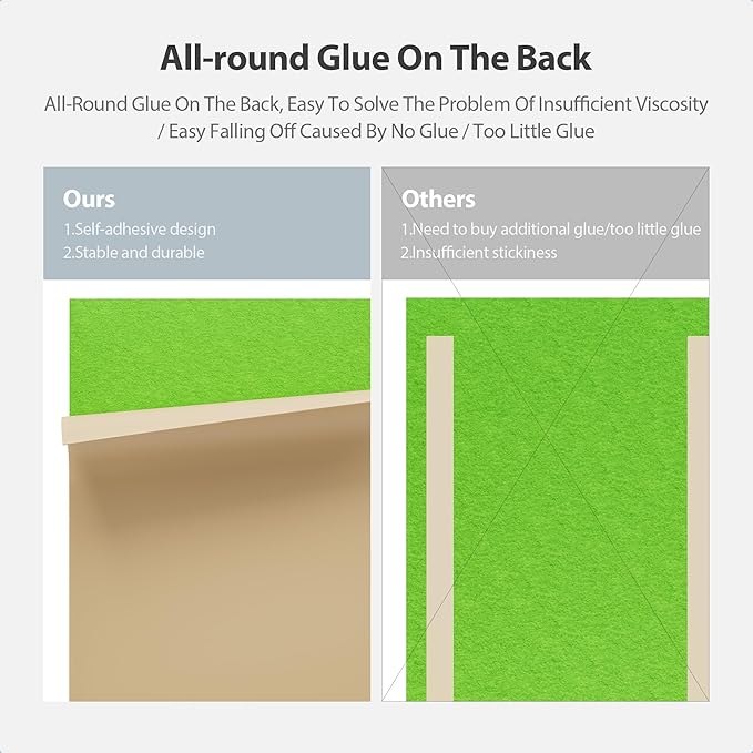 12 Pack Acoustic Panels Self Adhesive Sound Proof Foam, High Density Sound - Image 4