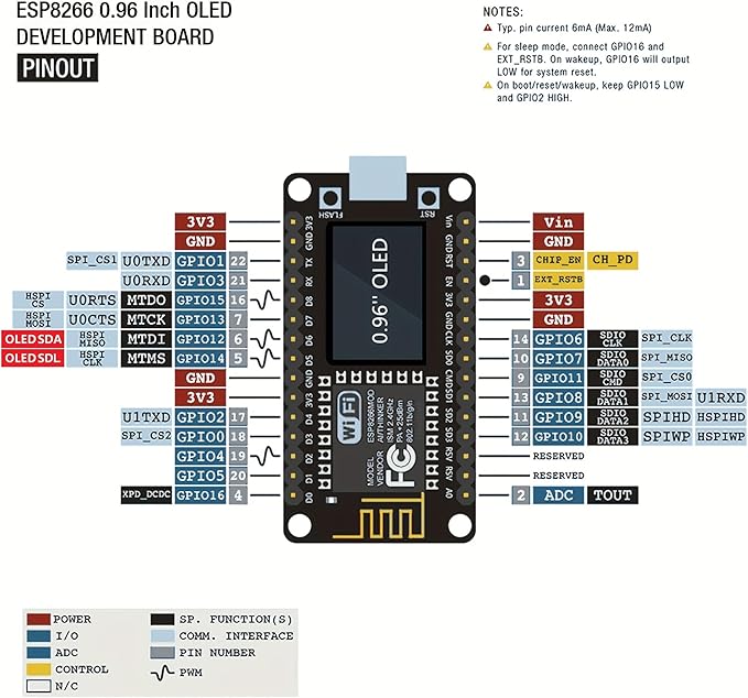 ESP8266 Weather Station and Weather Instrument Kit, NodeMCU ESP8266 Integrated - Image 3