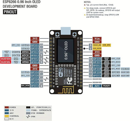 ESP8266 Weather Station and Weather Instrument Kit, NodeMCU ESP8266 Integrated - Image 3