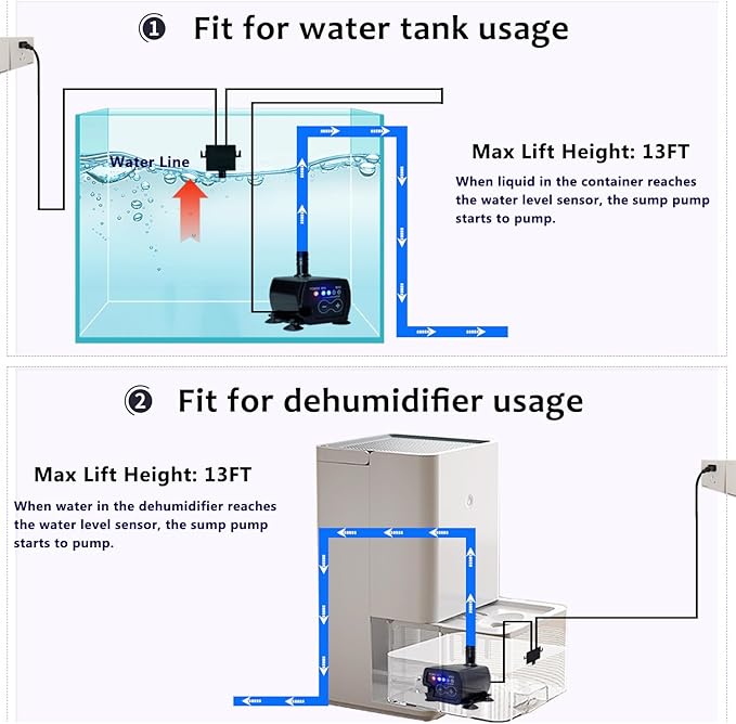Automatic Small Sump Pump For Dehumidifier, 13FT Lift, 4 Level Flow Control - Image 4