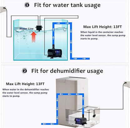 Automatic Small Sump Pump For Dehumidifier, 13FT Lift, 4 Level Flow Control - Image 4