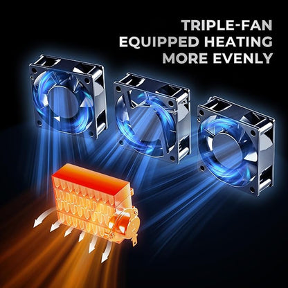 【2025 Special Bundle】 SUNLU Official Filament Dryer Box S4, Four-Spool 3D - Image 7
