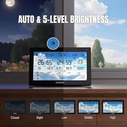 Raddy N90 Wi-Fi Weather Station - Image 4
