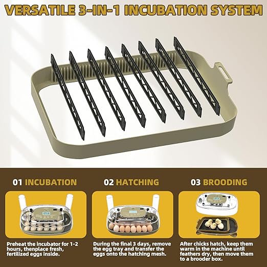 24 Incubators for Hatching Eggs, Egg Incubator - Image 7
