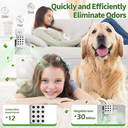 Improve Indoor Air Quality: iDiskk 3Pack Plug in Air Ionizers Negative Ion - Image 3