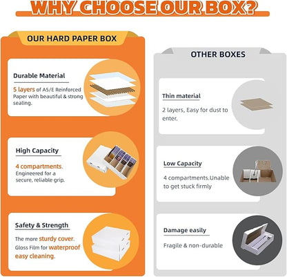 2 Set Sports Card Storage Boxes 3150 Count Bulk Card Trading Cards Collection - Image 4