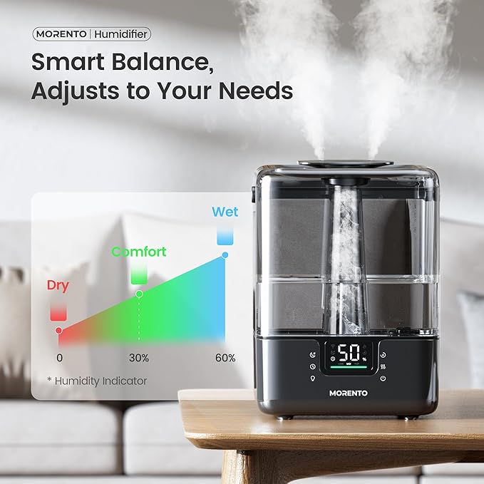 Smart Humidifiers for Bedroom Large Room Home, 6L Cool Mist Top Fill Humidifier - Image 8