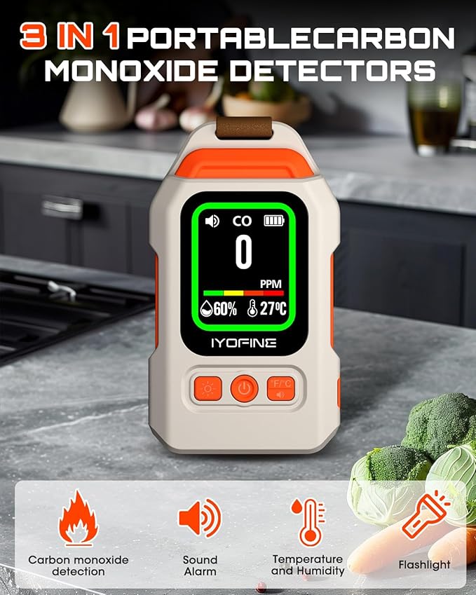 Portable Carbon Monoxide Detector - Image 3