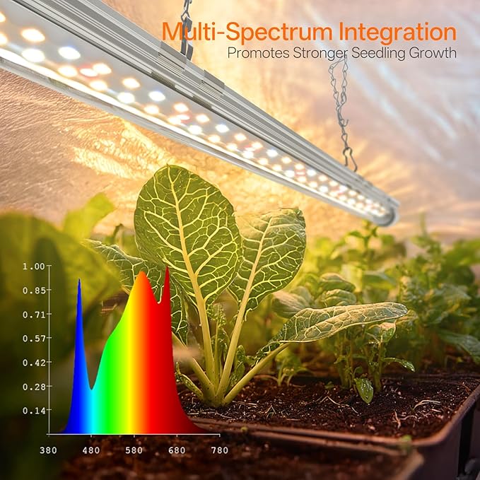 Bstrip Indoor Greenhouse with Grow Light, Mini Grow Tent with Oxford Fabric - Image 6