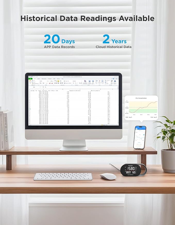 GoveeLife Smart Air Quality Monitor - Image 8