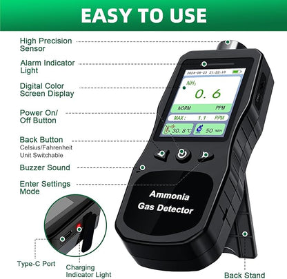 Portable Ammonia Gas Detector, 0-200 PPM Rechargeable Ammonia Gas Monitor - Image 6