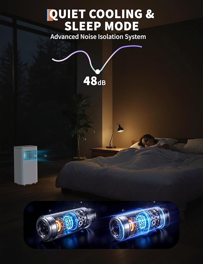 10, 000 BTU Portable Air Conditioner, 3 in-1 Portable AC Unit - Image 5