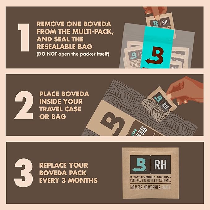 Boveda 75% Two-Way Humidity Control Packs - Image 3