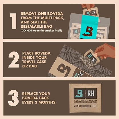 Boveda 75% Two-Way Humidity Control Packs - Image 3