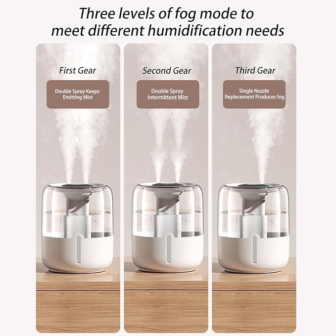 Humidifiers for Bedroom-Cold Mist Humidifier - Image 3