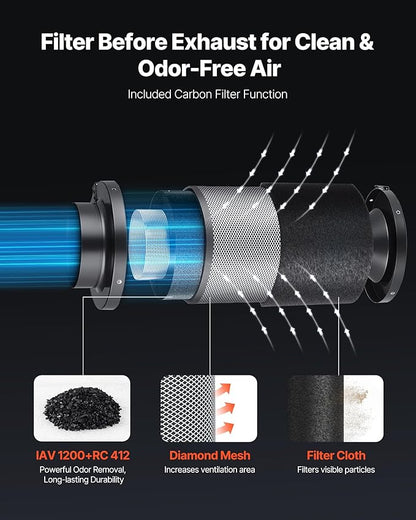 VEVOR 4" Air Filtration Kit, 180 CFM Inline Duct Fan - Image 4