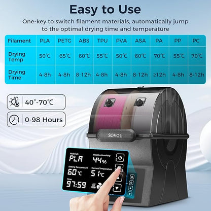 Sovol Filament Dryer, SH02 Dry Box Filament Sealed Storage Box 3D Printer Spool - Image 4