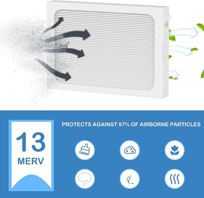 9 x 11 x 1 MERV 13 Replacement Dehumidifier Filter Compatible - Image 2