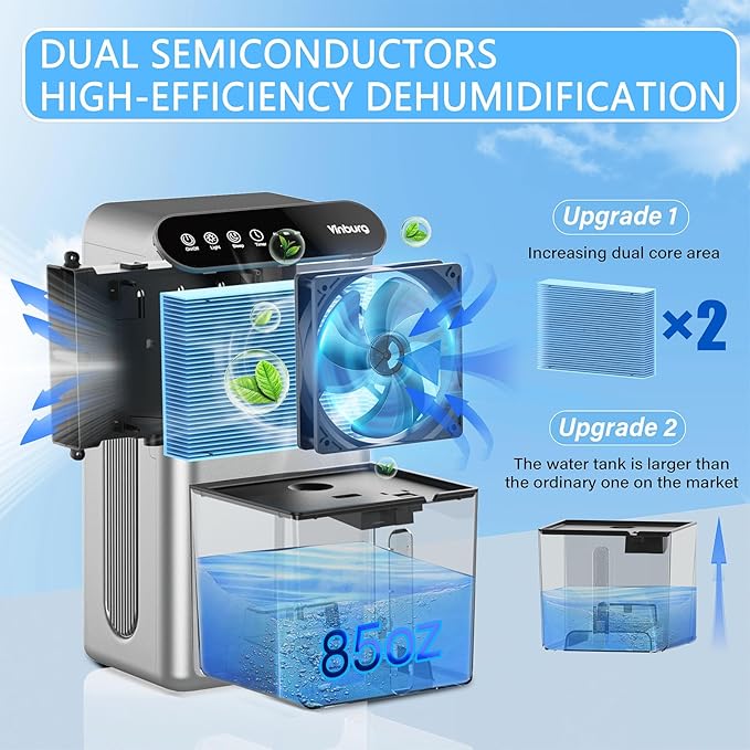 Dehumidifier for Basement Quiet Dehumidifiers for Home, Auto Shut-Off, Sleep - Image 2