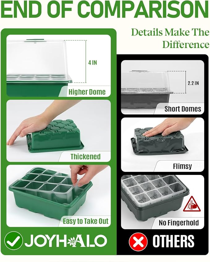 joyhalo 10 Packs Seed Starter Tray - Image 2