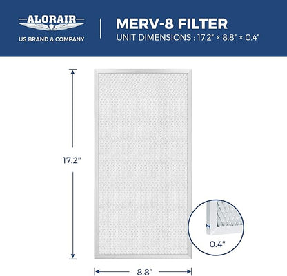 ALORAIR MERV-8 Filter Replacement Set - Image 2