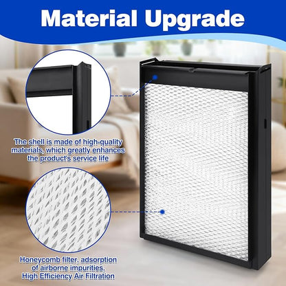 4750 Humidifier Maintenance Kit, Includes Replacement Water Panel Filter - Image 4