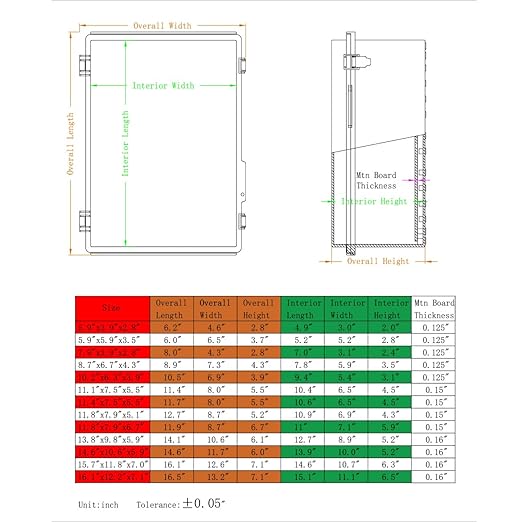 Waterproof Electrical Box, IP67 Junction Box Stainless Steel Latch Hinged Grey - Image 6