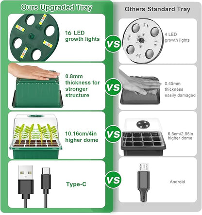 YAUNGEL Self-Watering Seed Starter Trays - Image 4