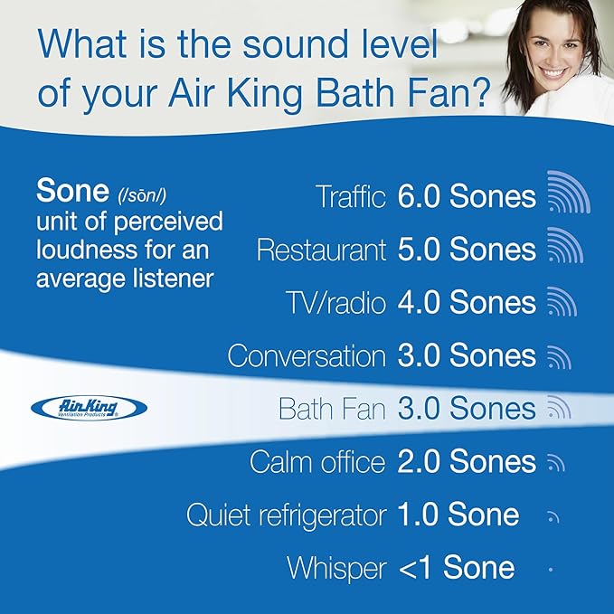 Air King 90 CFM 3.0 Sones Ceiling Mounted Snap-In Installation Bathroom Exhaust - Image 2