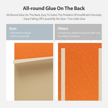 12 Pack Acoustic Panels Self Adhesive Sound Proof Foam, High Density Sound - Image 4