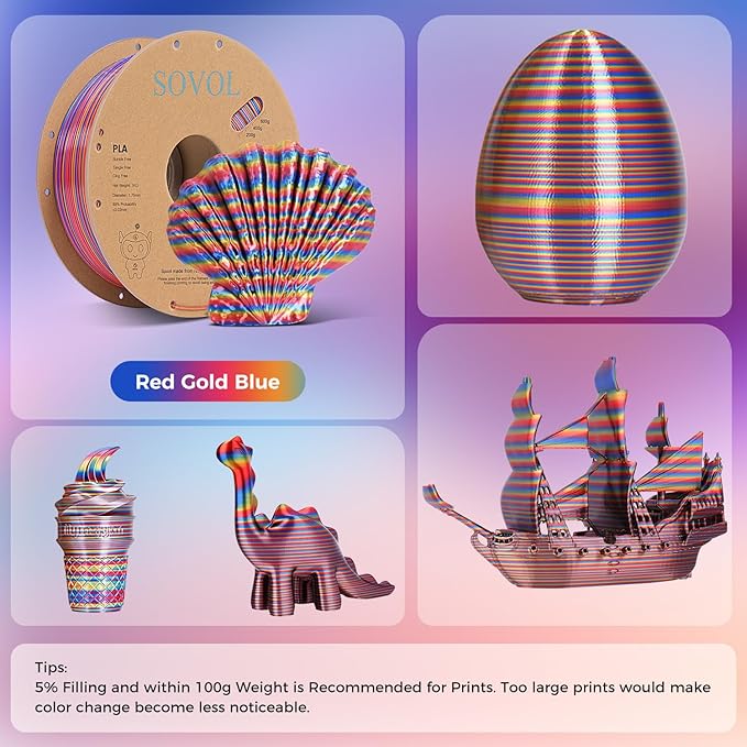 Sovol Silk PLA Filament Rotated Tri Color Co-Extrusion 1.75mm, Fast Change 3D - Image 3