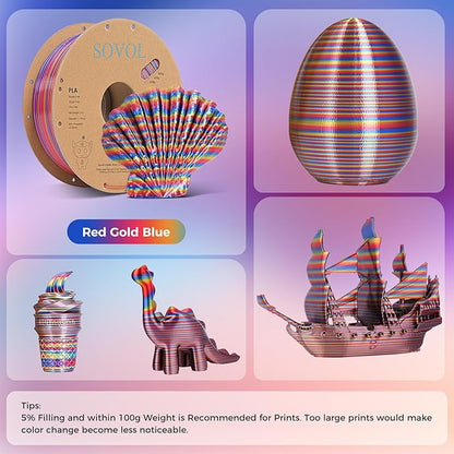 Sovol Silk PLA Filament Rotated Tri Color Co-Extrusion 1.75mm, Fast Change 3D - Image 3