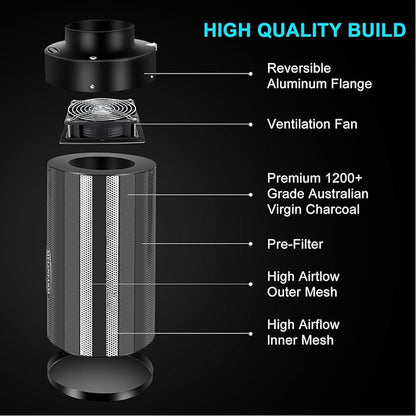 MELONFARM 4 inch Air Carbon Filter Smelliness Control - Image 3