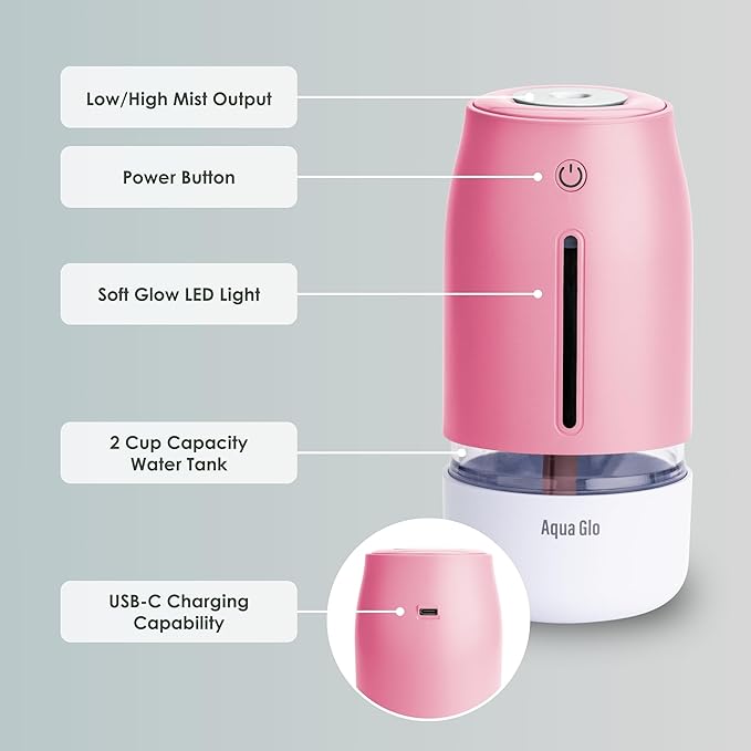 Aqua Glo Personal, Portable Humidifiers - Image 3